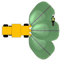 RFID Perimeter Monitoring deployed on a section of the perimeter of a large vehicle